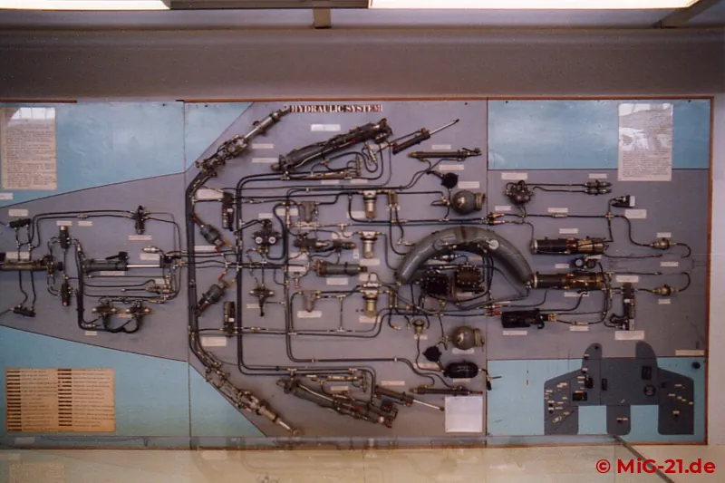 Hydraulic, ...